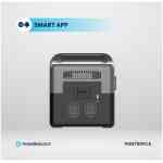 Powerology PGN700FCA 120000mAh 700W Smart Power Generator Direct AC Re-Charge - 80% IN 1 Hour