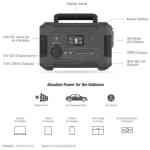 Powerology PPBCHA08 62500mAh Power Generator 200W Pure Sine-Wave Output