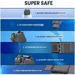 Powerology PPBCHA38 76800mAh 300W Portable Generator Integrated Solar Panel