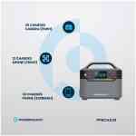 Powerology PPBCHA39 120000mAh 600W Dual AC Socket Power Generator