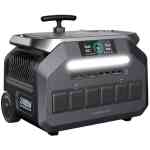 Powerology PPBCHA46 Solar Input Portable Generator