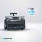 Powerology PPBCHA46 Solar Input Portable Generator