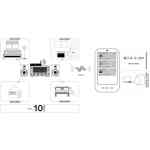 TAGA Harmony TWA-10B Wireless Audio Adapter ESS DAC Black