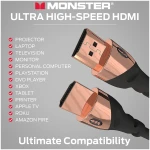 Monster MC HME HDR HDMI Cable 4K 6ft Essentials V-Grip