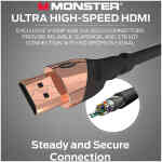 Monster MC HME HDR HDMI Cable 4K 8ft Essentials V-Grip