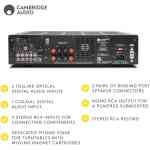 Cambridge Audio AXR100 Stereo Receiver FM AM High Power Integrated Amp