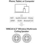 Arylic 6.5" Wireless Multiroom Ceiling Speakers (Master MONO)