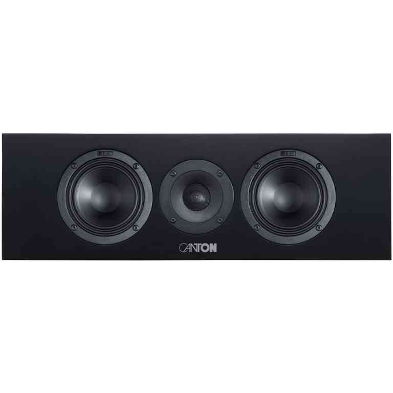 Canton Atelier OnWall 5 C Center-/Einbaulautsprecher -  Black Semi-Gloss