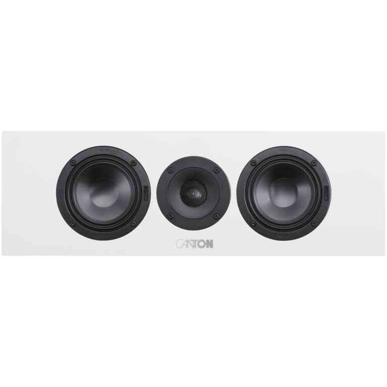 Canton Atelier OnWall 5 C Center-/Einbaulautsprecher -  White Semi-Gloss