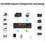 Arylic - LP20 Wireless Music Streamer