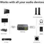 WiiM Amp Multiroom Streaming Amplifier - Grey