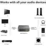 WiiM Amp Pro Multiroom Streaming Amplifier - Grey