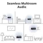 WiiM Ultra Music Streamer & Digital Preamp 3.5" Touchscreen, Compatible with Google Cast & Alexa - Grey