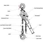 JBL VTX V25 LH Lever Hoist