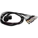 RCF CR 16-ND Control Rack (Includes RDNET8 and DX-1616)