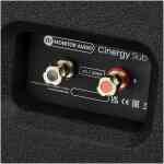 Monitor Audio Cinergy Sub15 Installation Speakers