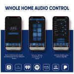 Juke Audio Juke-6 40W 12-Channel Multi-Room Streaming Amplifier