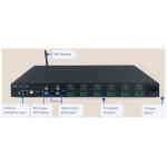 Juke Audio Juke+ 100W 12-Channel Multi-Room Streaming Amplifier