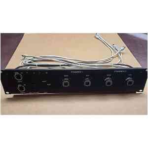 Soundcraft Breakout Panel  Cat5 2U Panel for 2 x SB