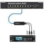 Audinate Dante AVIO 2x2 AES3/EBU I/O Adapter