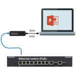 Audinate Dante AVIO 2x2 USB Type-A I/O Adapter