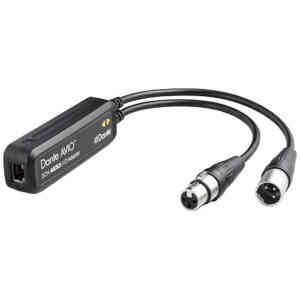 Audinate Dante AVIO 2x2 AES3/EBU I/O Adapter