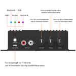 Arylic SA100 50W x 2 Wireless On-Wall Amplifier
